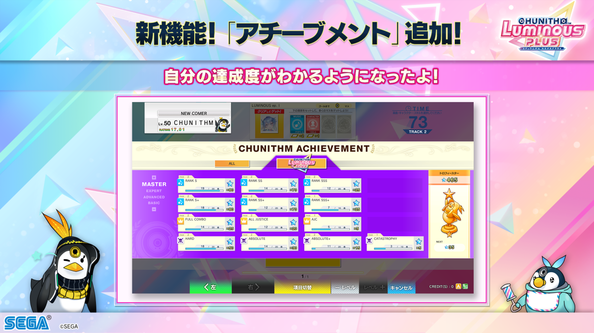 Achievement 说明图